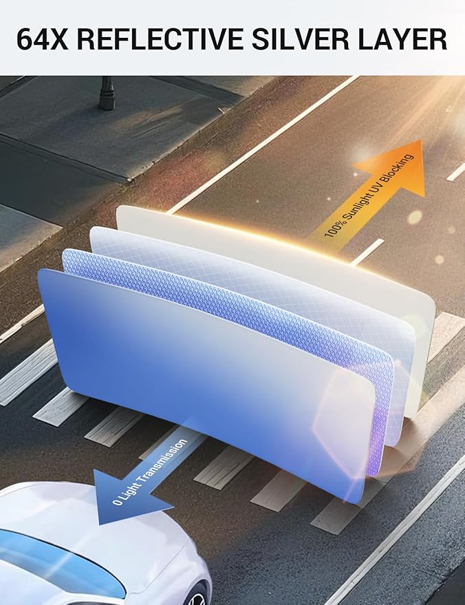 Proadsy Windshield Sun Shade for Nissan Kicks 2018-2025 Custom Fit S, SV, SR Crossover 4-Layer Foldable Front Sunshade Protector Sun Visor Blocks UV Rays Keep Car Cooler