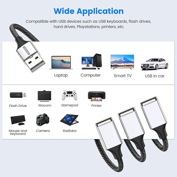 MOGOOD 3 in 1 USB Splitter Cable, Portable USB 2.0 Hub for Charging, Data Transfer, Laptop, Mac