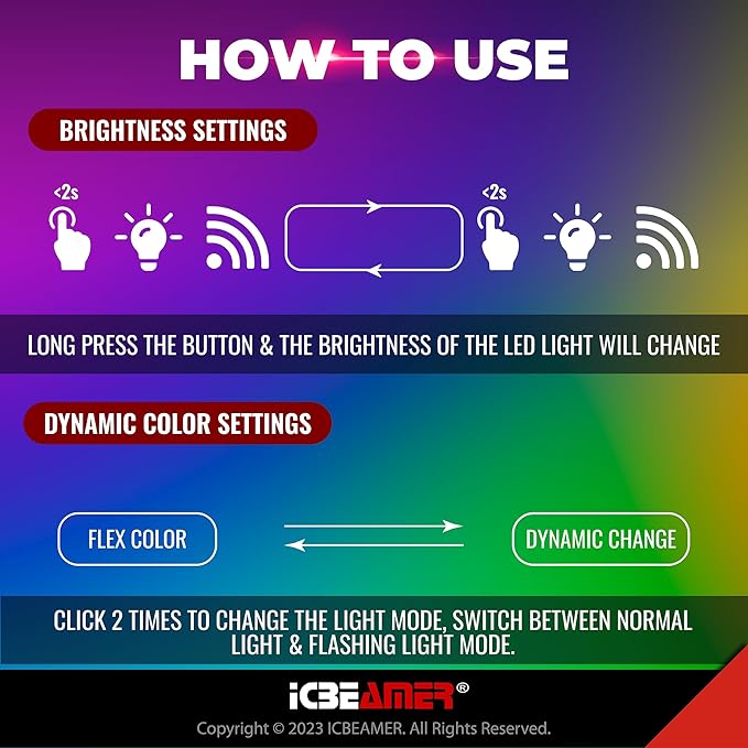 ICBEAMER Smart USB 1-Pack (Purple) | Auto LED Interface Plug-in Miniature Night Light for Car, Van, Pickup, Truck, Interior, Trunk, Create Cozy Environment