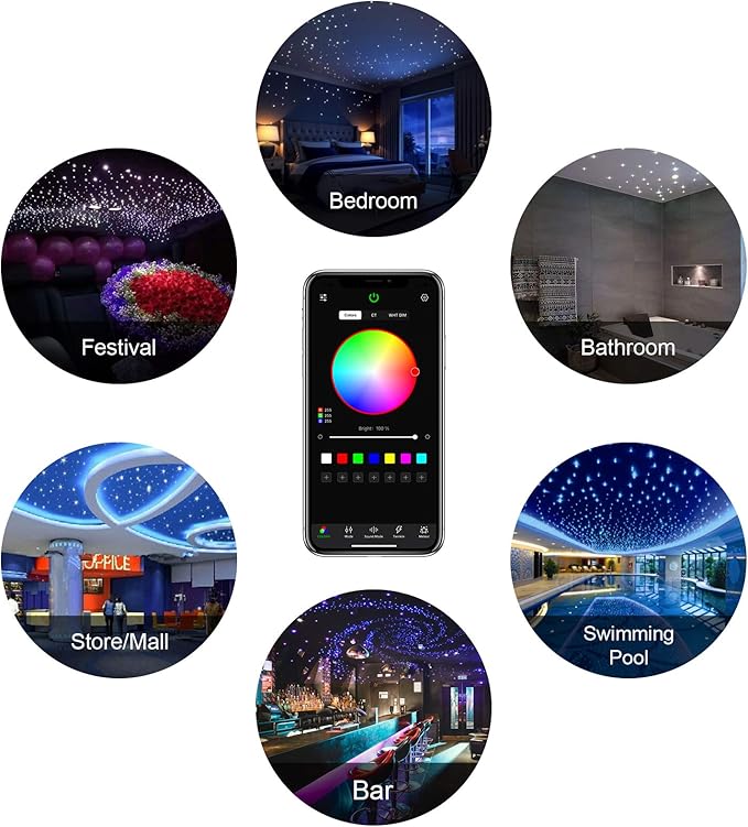 CHINLY Starlight Headliner kit 550pcs 9.8ft 0.03in starlights RGBW Fiber Optic Lights,APP+Remote Control Star Headliner kit, car Star Lights for car Ceiling Theater