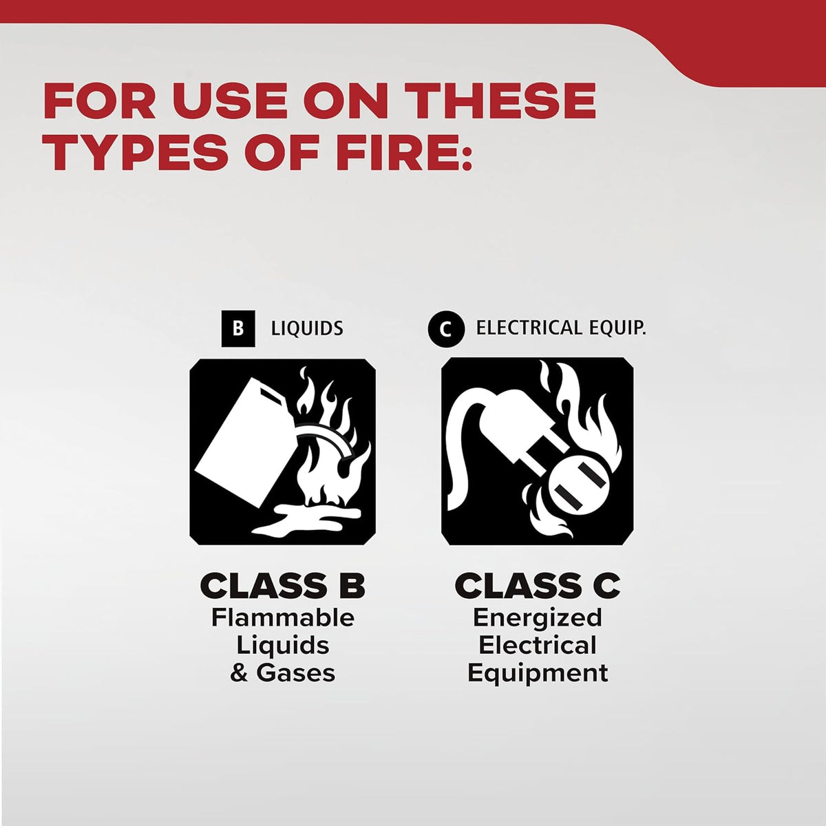 Kidde Fire Extinguisher for Vehicles, Cars, Trucks, Single-Use 5BC