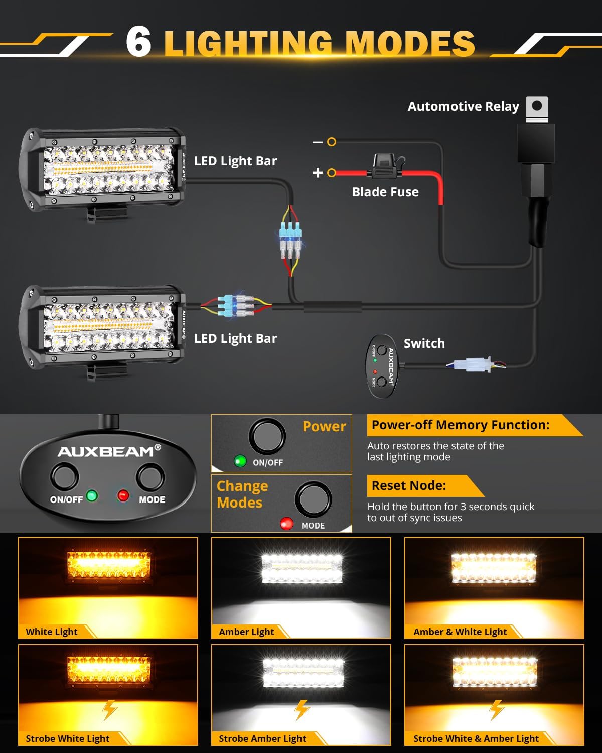 Auxbeam 7 Inch 300W LED Light Bar, 6 Modes Strobe Amber Pod Lights Yellow Fog Light Dual Color Spot Flood Offroad Driving Lights, Memory Function LED Work Lights for Truck Car ATV