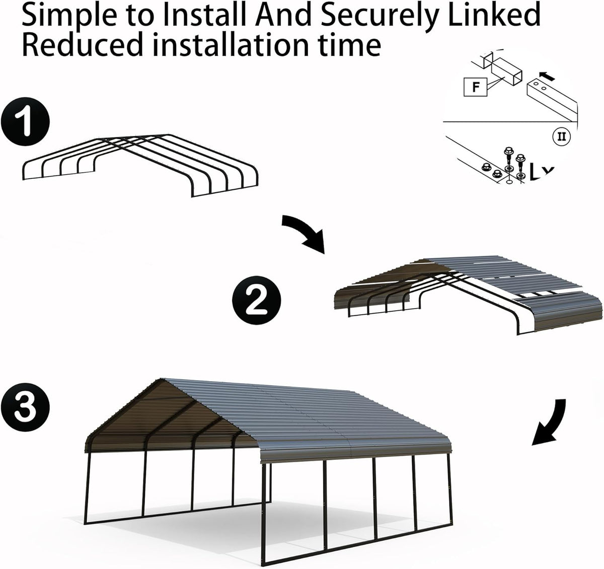 Heavy Duty Metal Carport 20x20 ft Galvanized Steel Frame RV Carport Storage All Weather Shelter Easy Assembly for 2 Car Extra Large Canopy for Dual Vehicle Boat Protection Garage Party Tent