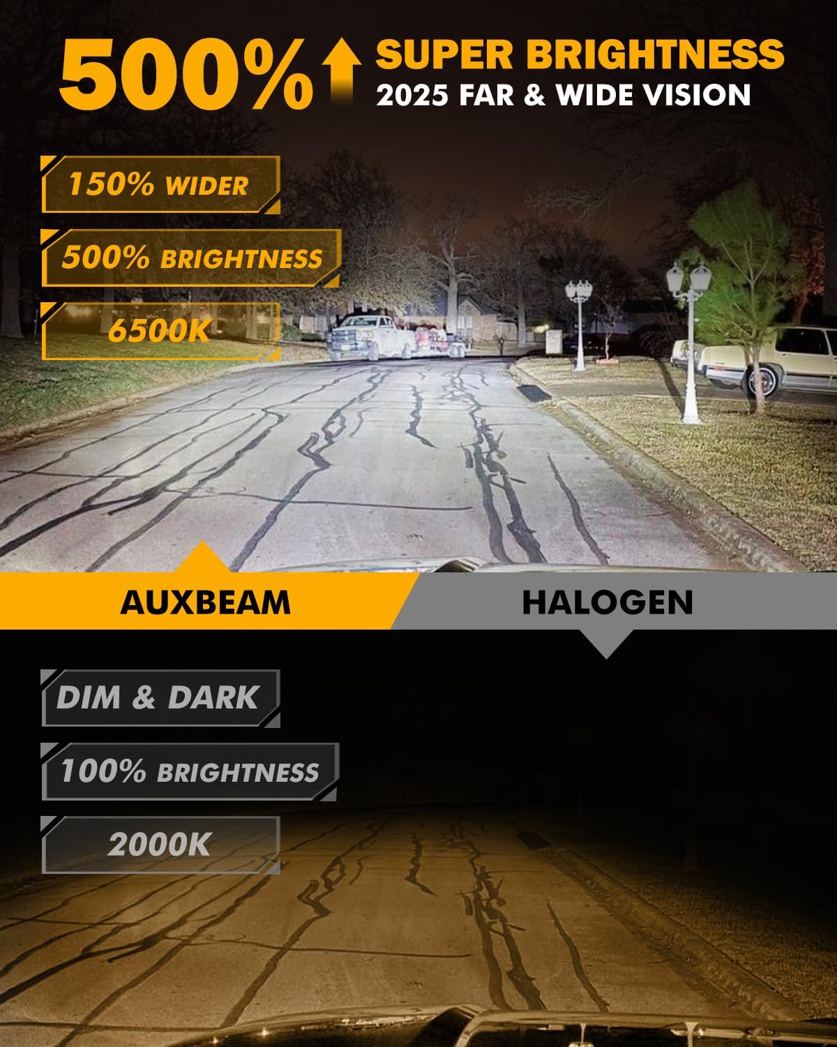Auxbeam 9007 HB5 Fog Lights, 20000 Lumen 500% Brighter Wireless 9007 Light for Off-Road Use or Fog Light, Plug and Play
