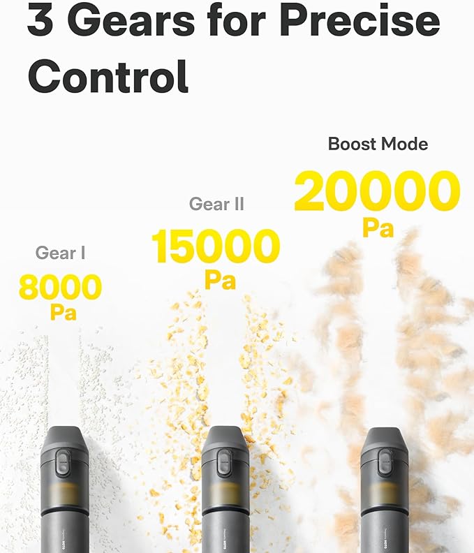 HOTO Handheld Car Vacuum Cleaner Cordless, 4-in-1 Portable Mini Vacuum with 20000Pa Strong Suction, Electric Compressed Air Duster Blower for Car, Desk, Computer, Keyboard, Home, Office Cleaning