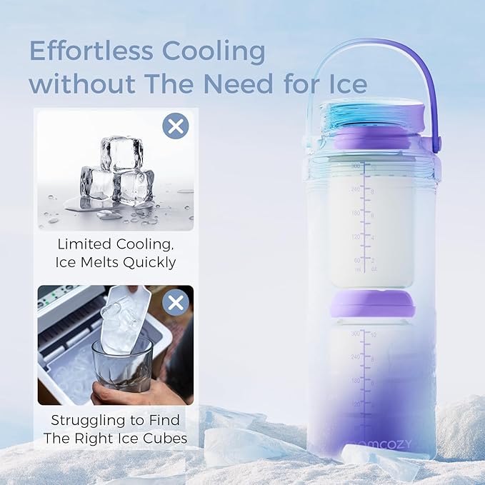 Momcozy 22oz Portable Breast Milk Cooler for Outdoor, Life Saver with 360° Total Cooling for 24 Hours, Larger Capacity Travel Breastmilk Chiller with 2pcs Baby Bottles for Breastmilk Storage, Purple
