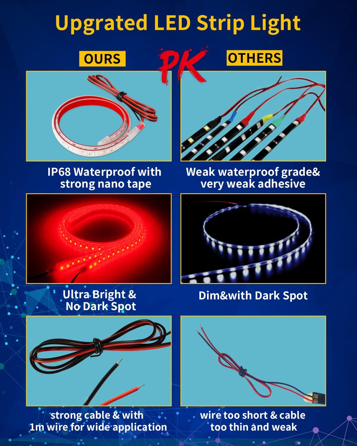 Red Car LED Strip Light,24inch 12V Interior Light Strip IP68 Waterproof Cuttable for Car Motorcycles Boat Golf Cart Truck Cargo Home Decoration with Strong Nano Tape(4PCS)
