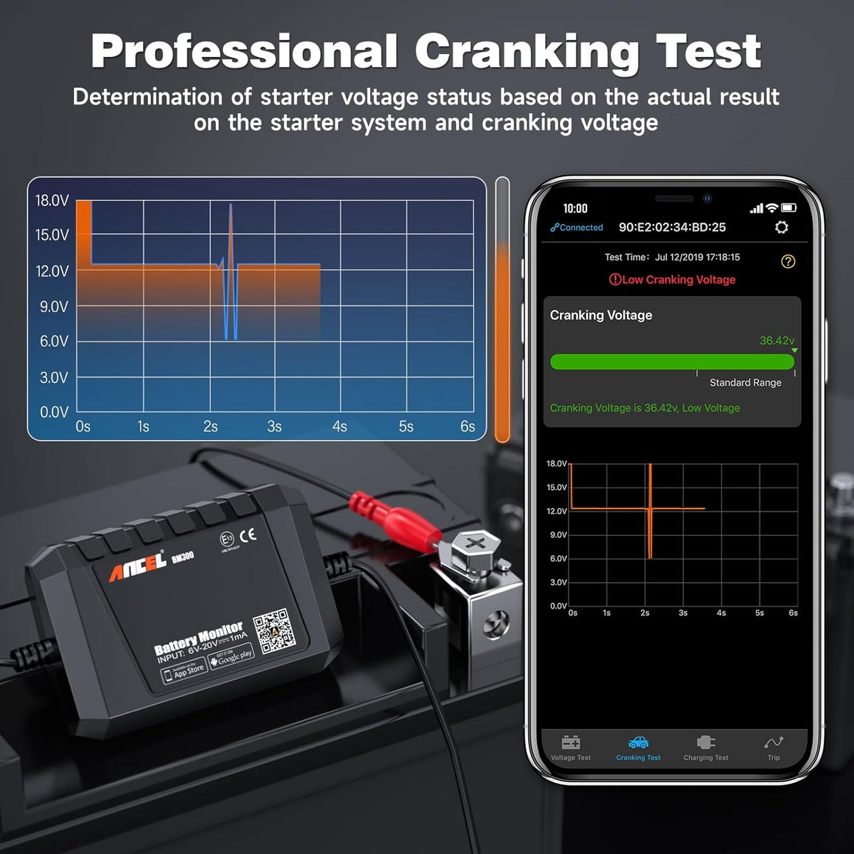 ANCEL BM300 12V Battery Monitor, Bluetooth 4.0 Automotive Voltmeter with Charging, Cranking System Test & Alarm - Compatible for Solar Power Systems, RVs, Motorcycles, Boats, Cars, and Trucks