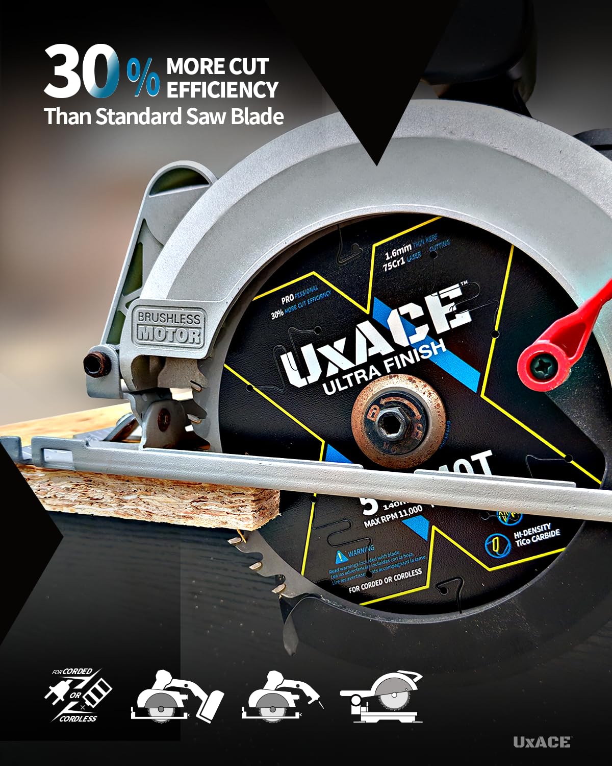 6-1/2-Inch 24&60-Tooth Circular Saw Blade with 5/8-Inch Arbor, Framing & Ultra Finish Wood Cutting, Carbide Tip, Thin Kerf, for Plywood, MDF, OSB, Laminated, 2 Pack