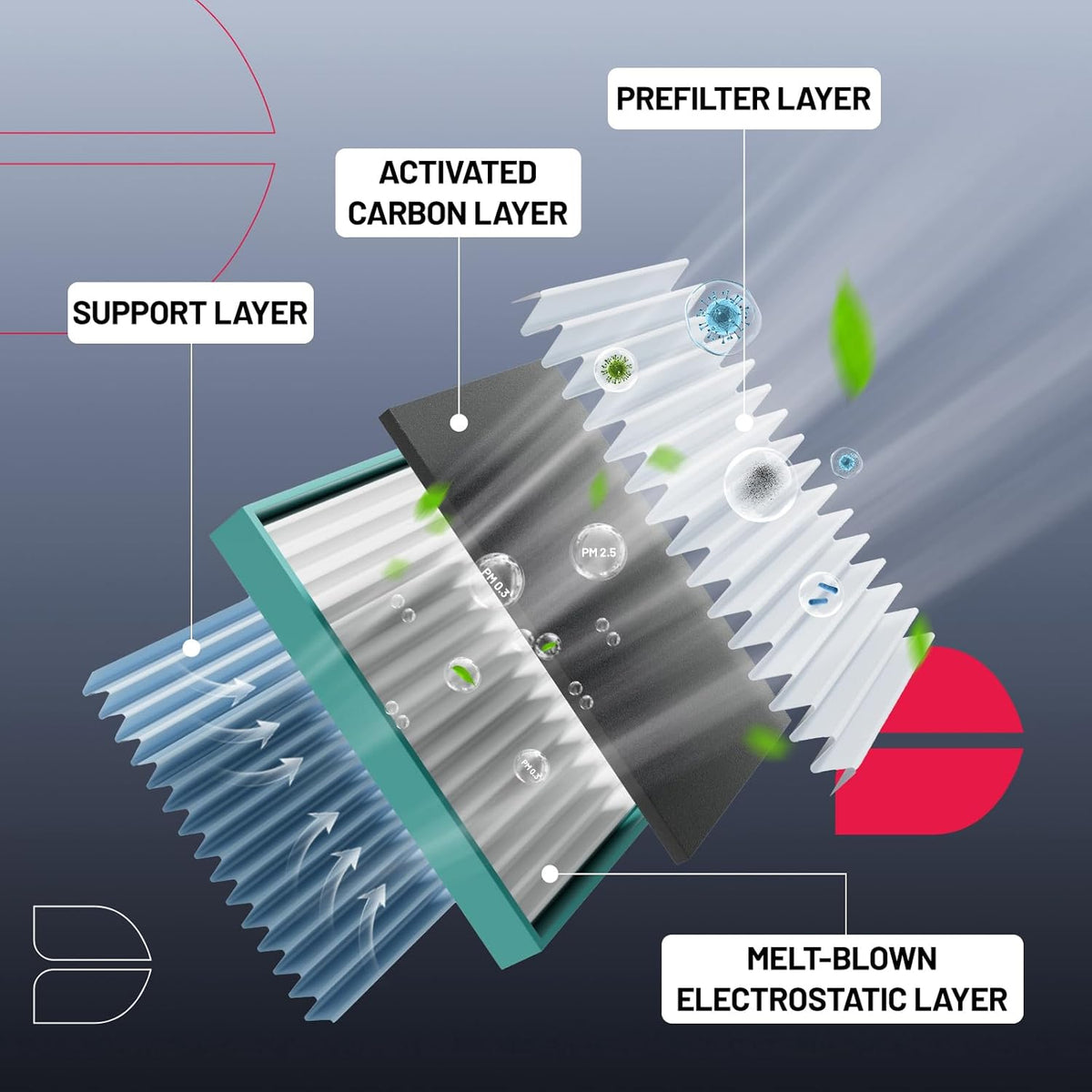 BDFHYK Cabin Air Filter with Activated Carbon Compatible with INFINITI QX50 2019-2023, QX55/QX60 2022-2023, Compatible with Nissan Altima 2019-2023, Replace# CF12552, 272776CA1A