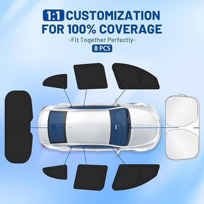 Car Window Shades Intended for Mercedes-Benz C-Class 2014-2021, Privacy Window Covers 8PCS for Side, Rear & Windshield, Car Shield Sunshade for Privacy Protection, Heat Blocking, Camping and Parking