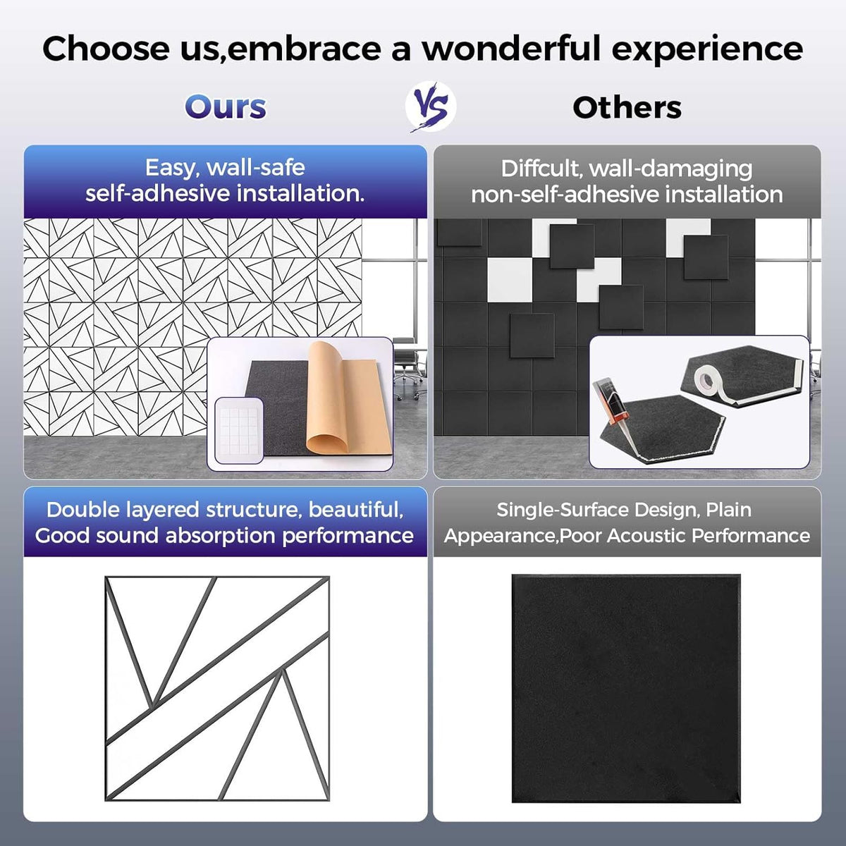 8 Pack 2-Layer Large Soundproof Wall Panels, 15.7 x 15.7 x 0.43 in Sound Proof Foam Panels for Walls, 1.2lb/ft* High Density,3D Acoustic Panels,Artistic Noise Dampening Panels White&Black