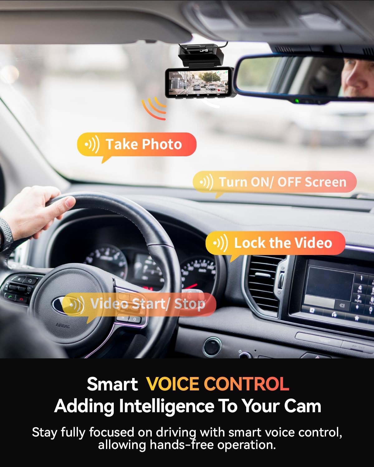 Dash Cam Front Rear 4K Built-in 5G WiFi GPS, Voice Control, 3.39 inch IPS Screen, Dual Dash Camera for Car Includes 64GB SD Card, Super Night Vision, 24H Parking Monitor, Supercapacitor, Type C, HDR