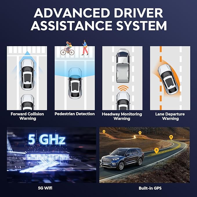 4K Dash Cam Front and Rear,with 64GB Card,Built in 5.8GHz WiFi & GPS Car Camera,Super Night Vision,Advanced Driver Assistance System,3.2'IPS Screen,24H Parking Mode,Time-Lapse,Loop Recording