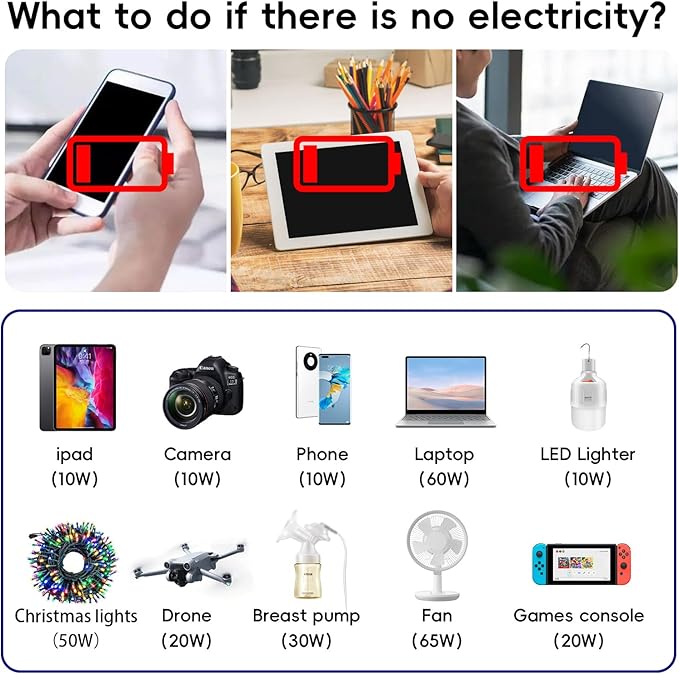 200W Car Power Inverter, PiSFAU DC 12V to 110V AC Car Plug Adapter Outlet with [20W USB-C] /USB-Fast Charger(18W) / 4.8A Dual USB/car Charger for Laptop