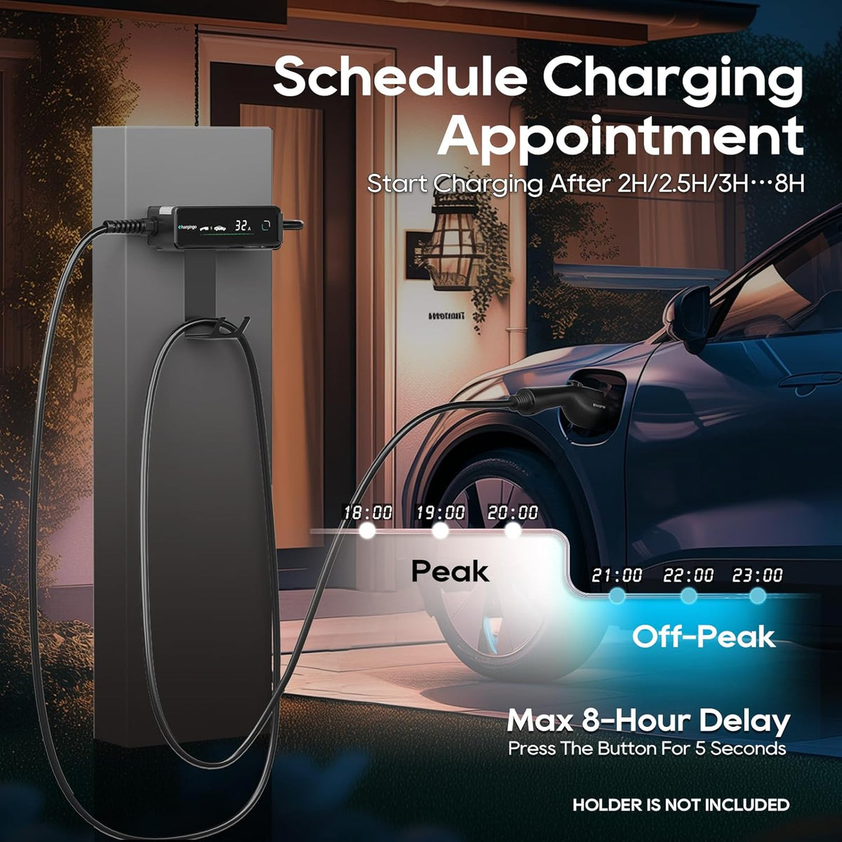 Tesla EV (32A for J1772 EVs)