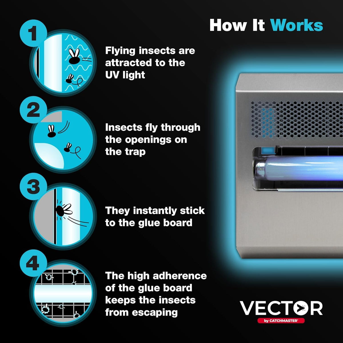 Catchmaster Vector 15, UV Light Fly Traps Indoor for Home, Electric Gnat Traps for House Indoor, Shatterproof Bulbs UV Lamp Fly, Insect & Mosquito Killer, Silent Bug Light for Kitchen, Shed, Garage