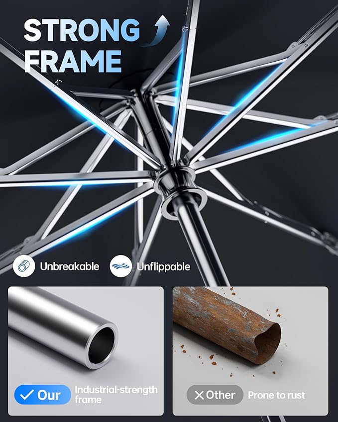 Windproof Travel Umbrella for Rain, Withstand 85MPH Winds, 54 Inch Automatic Reverse Fold Umbrellas Easy Auto Open Close, Portable Compact Umbrella Includes Cover Bag, Perfect for Travel, Car, Commute, Women Men, Backpack