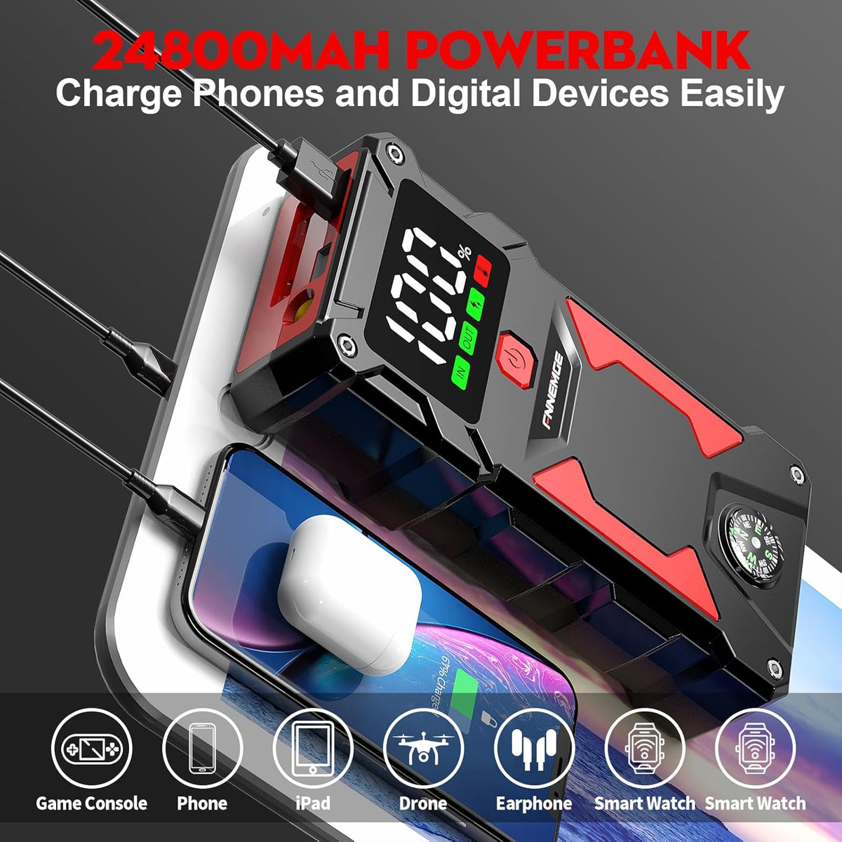 Car Jump Starter, 5000A Peak 24800mAh 12V Car Battery Starter(Up to All Gas, 8.0L Diesel Engine), with with USB Charge Output Port,LED Light,HD Large Screen,12V EC-5 Output.