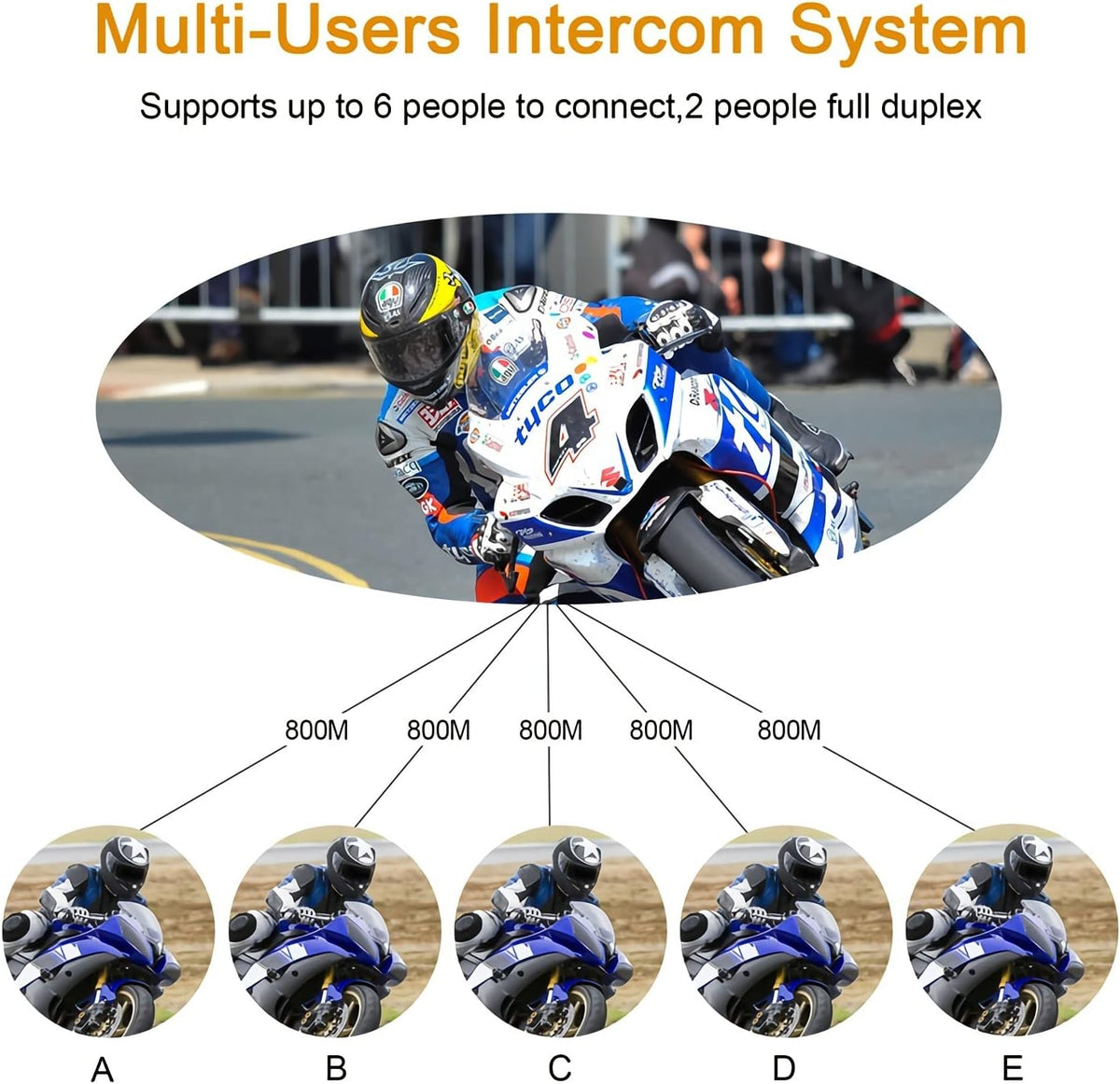 V6 Pro Motorcycle Helmet Bluetooth Intercom Headset 1200M 2 People Full Duplex Wireless Motorbike Interphone Connect Up to 6 Riders for Motorcycling Skiing and Climbing (2 Pack)