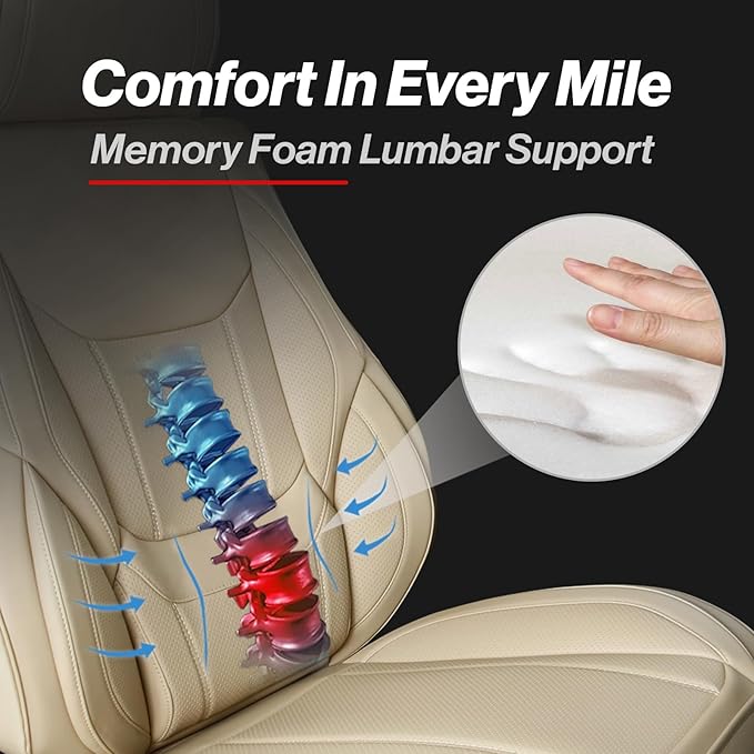 Coverland Custom Fit Car Seat Covers for Car Compatible with [Tesla Model 3, Model S, Model S Bucket Seats] Premium Waterproof Non-Slip Interior Seat Protector [Front Beige - Size Chart A25]