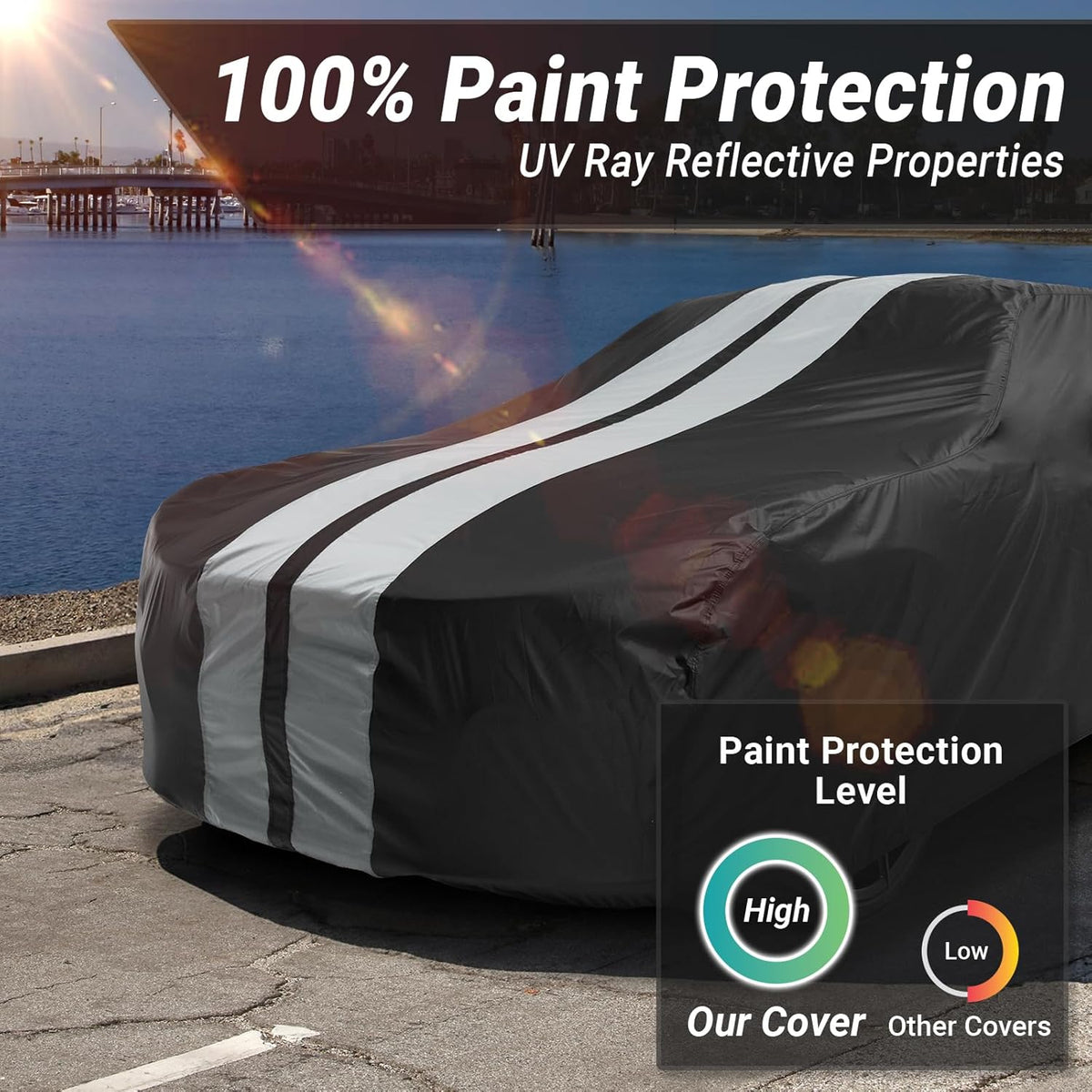 iCarCover Custom Car Cover for Pontiac Grand Prix (1978-1987) Waterproof All-Weather Rain Snow UV Sun Protector Full Exterior Indoor Outdoor Car Cover (Stripe - Black/Gray)