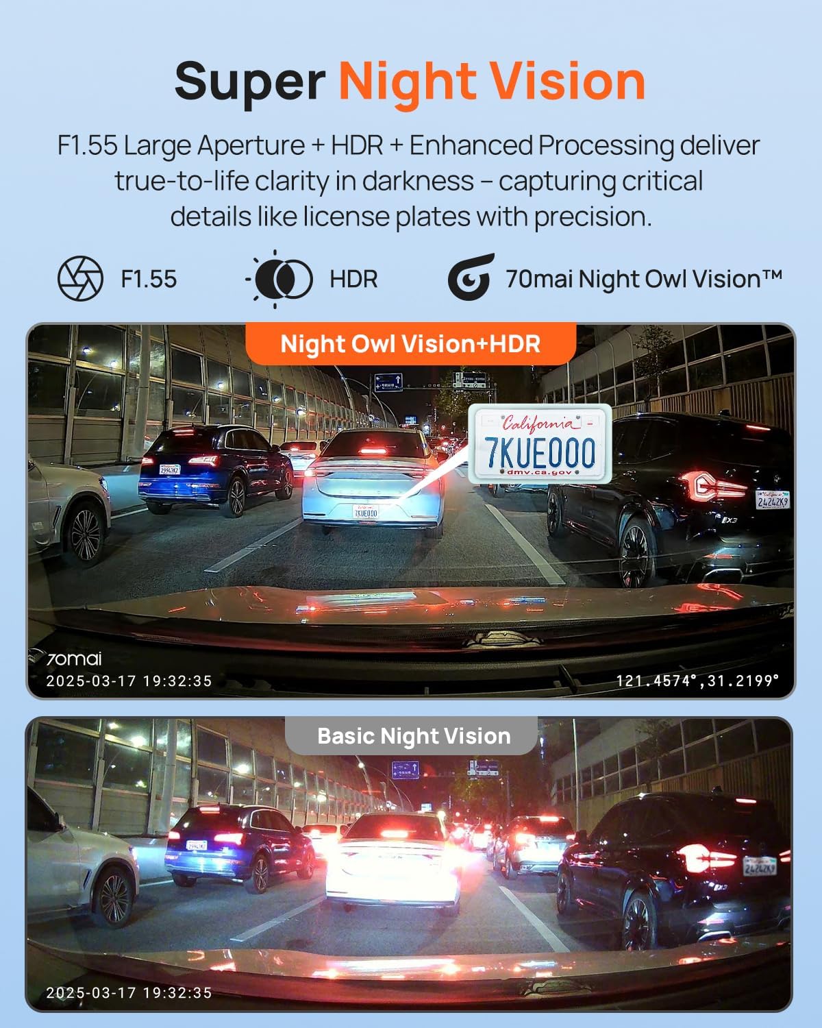 70mai Dash Cam Front and Rear - 2.5K+1080P Dual Dash Camera with HDR, Super Night Vision, F1.55 Aperture, 24H Parking Mode, Built-in Wi-Fi & GPS, G-Sensor, Loop Recording, 64GB Card Included (A410)