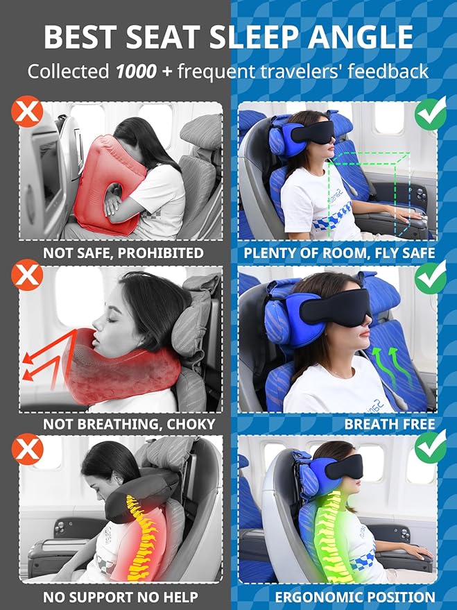 Travel Pillows for Airplanes, Airplane Pillow for Long Flight, Airplane Head Strap with Sleep Eye Mask, 360° Support Headrest for Car Trip, Travel Essentials Stop Bobblehead, Mottled Blue