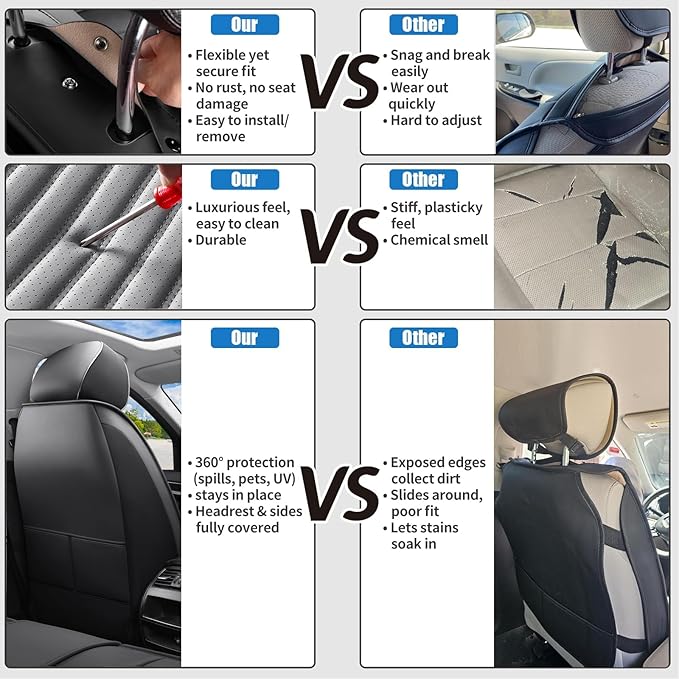 Car Seat Covers Full Set Fit for Toyota 4Runner 2001-2026, Premium Faux Leather Car Seat Protector,Breathable Anti-Slip Full Wrapping Edge Seat Covers(Black&Gray,Full Set)