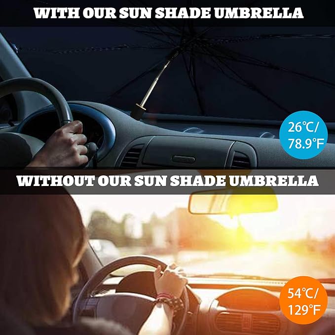 Windshield Sun Shade Umbrella, Portable Foldable, Spring Structure Wind Shield, Front Window Sunshade, Protect from Sun Rays Car Windshield, Universal for Any Car (61'' x 33.4'')