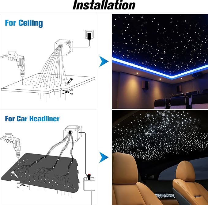 CHINLY Twinkle 650pcs 9.8ft 0.03in Starlight Headliner Fiber Optic Lights kit, Music Mode Bluetooth APP Control Remote, RGBW Star roof Lights for Star Headliner/Home Theater/Pool Ceiling
