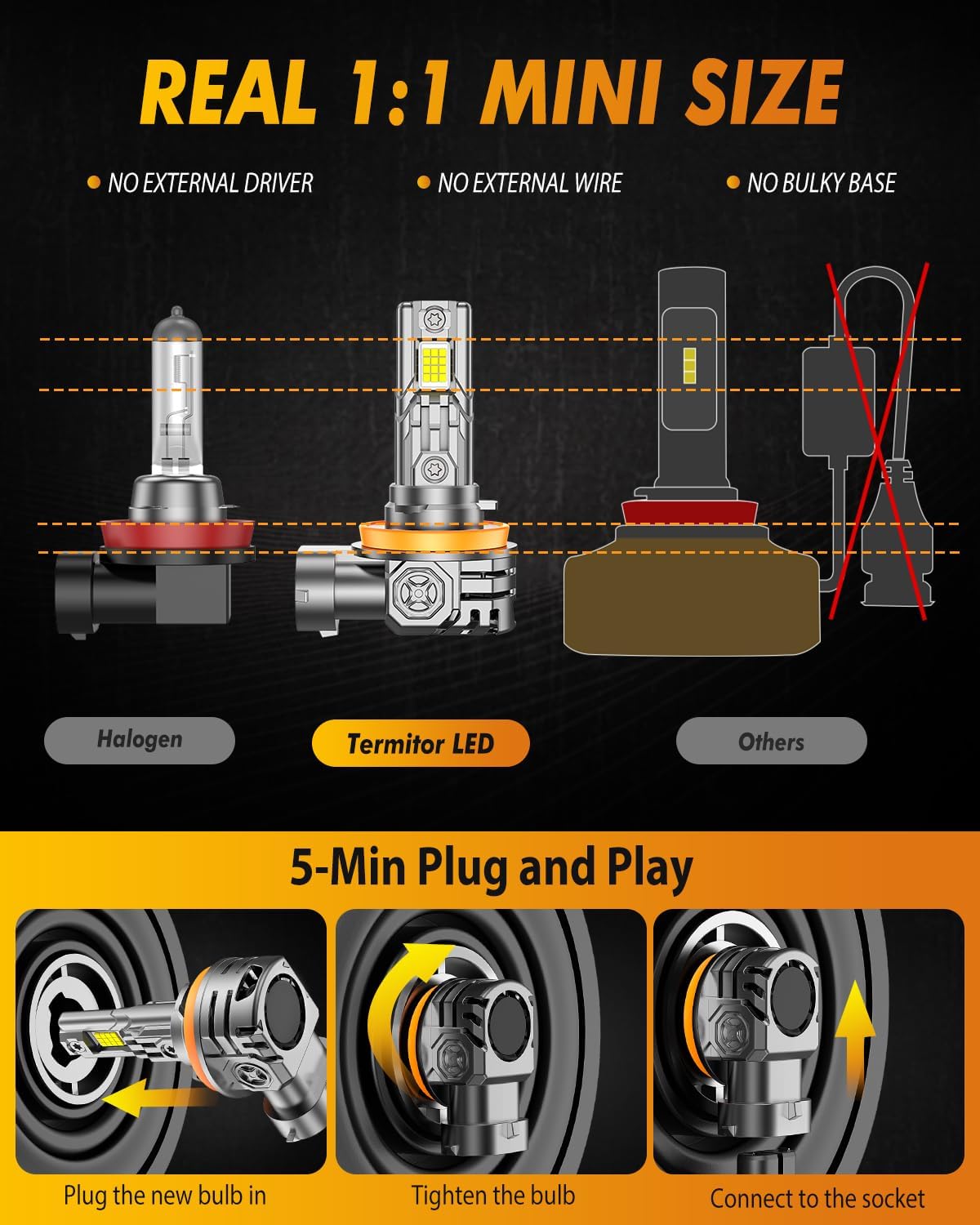 FAHREN 2025 Upgraded H11/H9/H8 LED Bulbs, 60000LM 1000% Ultra-Bright, Real 1:1 Mini Size, H11 Light Bulb Halogen Replacement, 6500K Cool White, Quick Install No Adapter Needed, Pack of 2