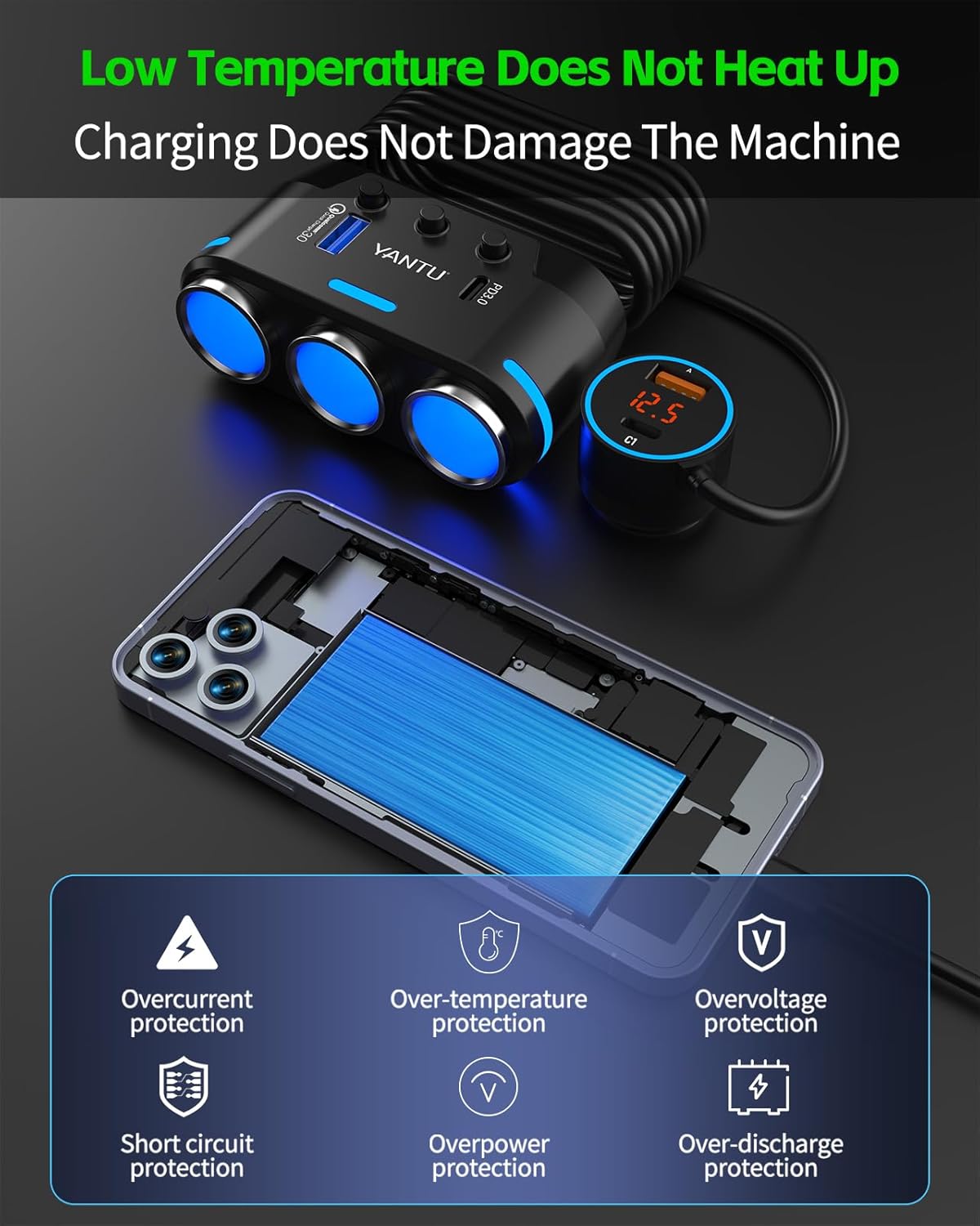 YANTU Cigarette Lighter Adapter/Splitter with PD&QC3.0 230W,Double/Dual USB C Car Charger Fast Charging 12V Outlet,Multi Socket Splitter with Ambient Lights/Independent Switches for Cars/Trucks/RVs