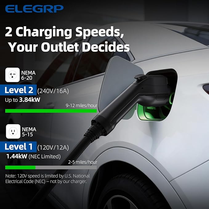 ELEGRP Level 1/2 EV Charger, 16 Amp, Portable J1772 Electric Car Charger, 25FT Cable, NEMA 6-20 & 5-15 Adapter, 110V-240V for BEVs/PHEVs, PBE & LRC Technology