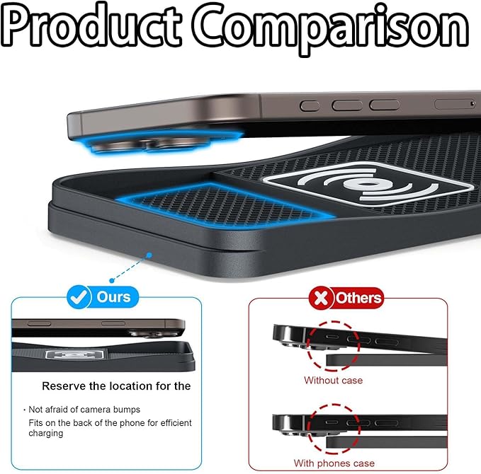 Car Wireless Charger Pad for Honda Accord 2000-2025, Fast Car Wireless Charging Pad for Car Center Console, Non Slip Charging Mat,1M-Type C