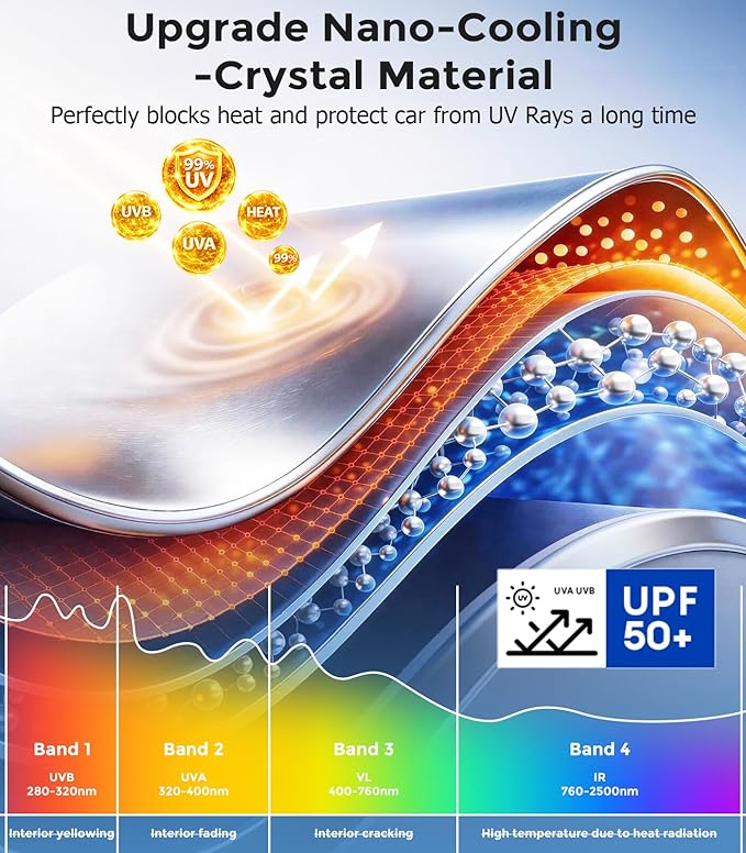 DMJN Windshield Sun Shade for Che-vrolet/Chevy Equinox (2018-2026), Car Sunshade for Front Windshield [100% Efficient Block UV & Scorching Sun] UPF50+ Heat Block - Protect Interior & Keep Cooler