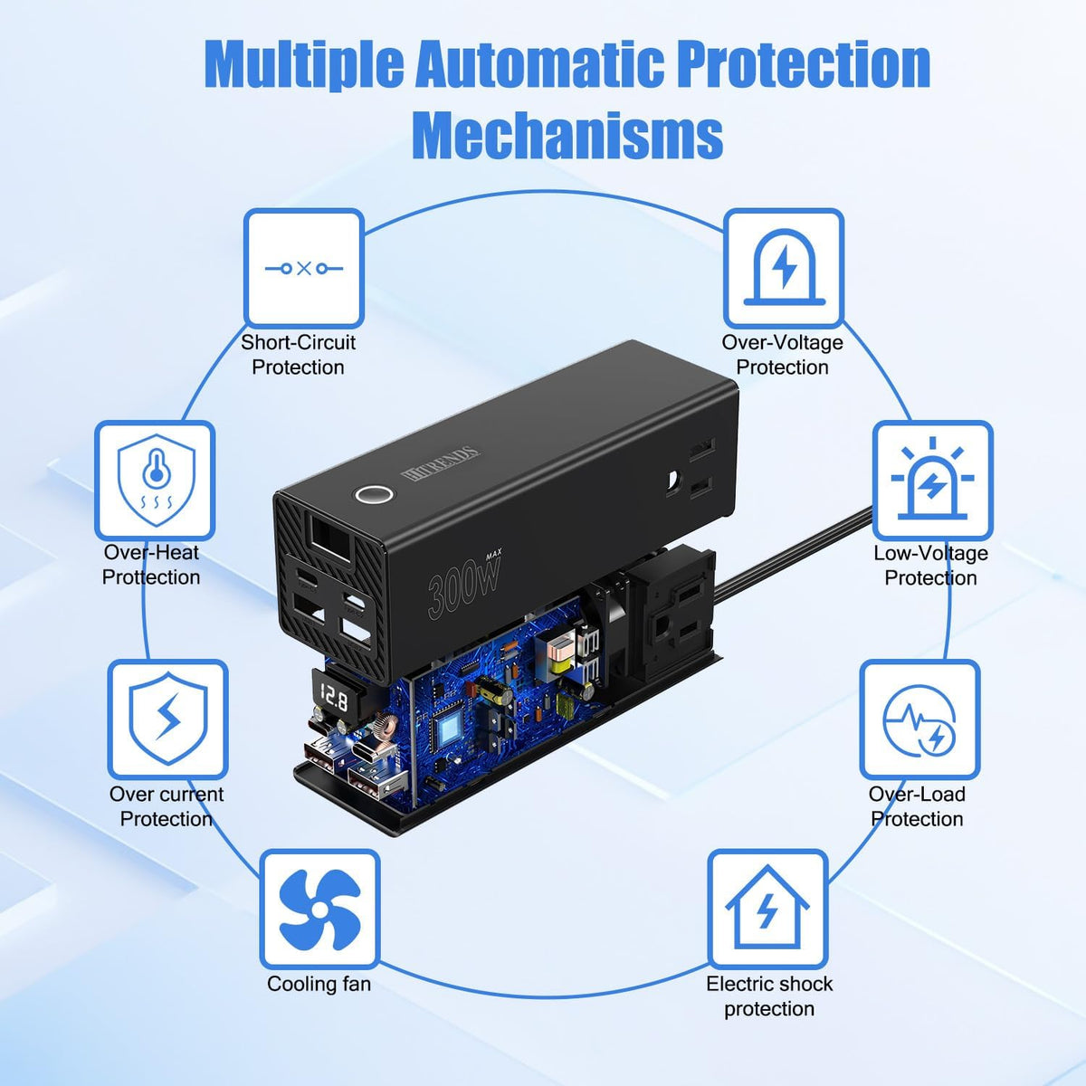 HITRENDS 300W Car Power Inverter, DC 12V to AC 110V with 2 USB Ports, 2 Type-C Ports, and 2 AC Outlets for Car, Home, and Travel Use (Black)
