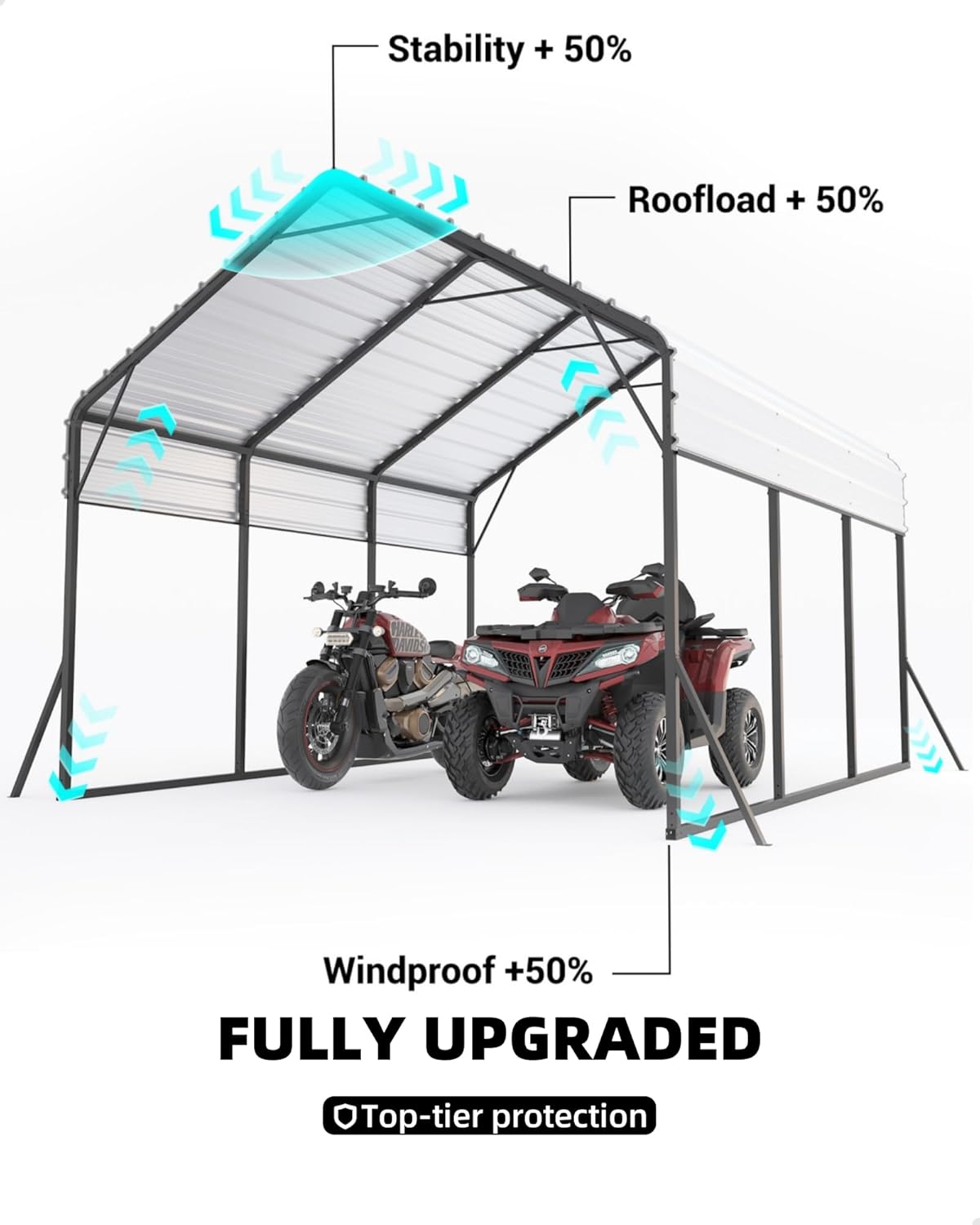 13 x 21 FT Metal Carport, Heavy Duty Carports Reinforced Frame and Steel Roof, All-Weather Shelter Canopy for Pickups, Boats, Cars, and Tractors