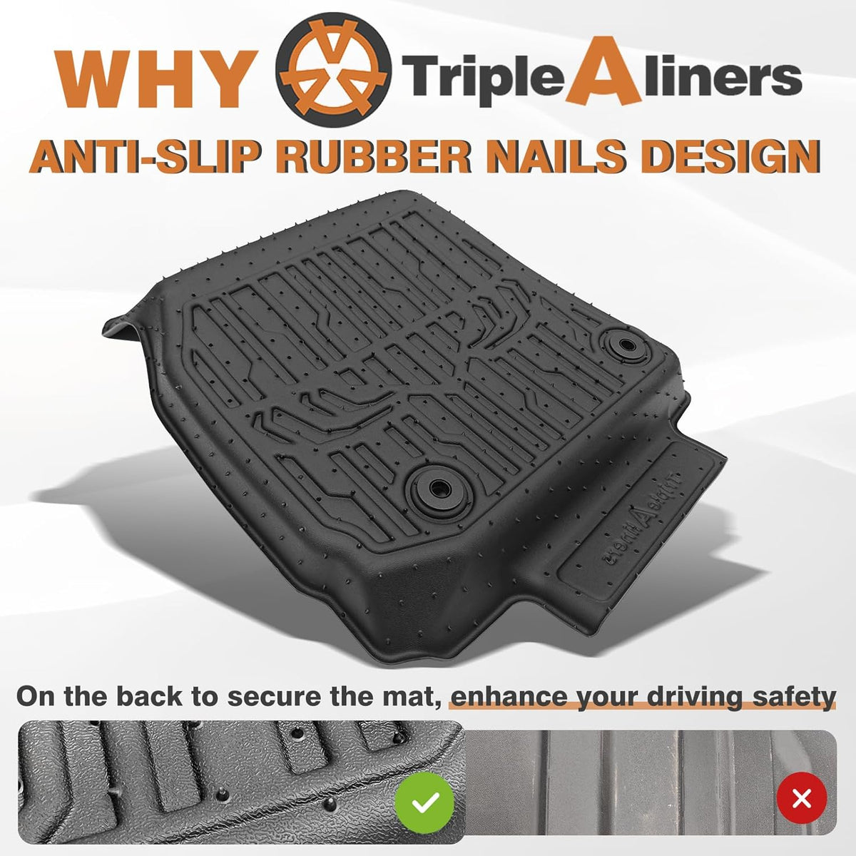 TripleAliners All Weather Liners Compatible with 2025 BMW X3 Accessories TPE Anti-Slip Odorless Custom Fit Floor Liners Rear Trunk Cargo Mat Seat Back Cover(Floor Mats & Trunk Mat & Backrest Mats)