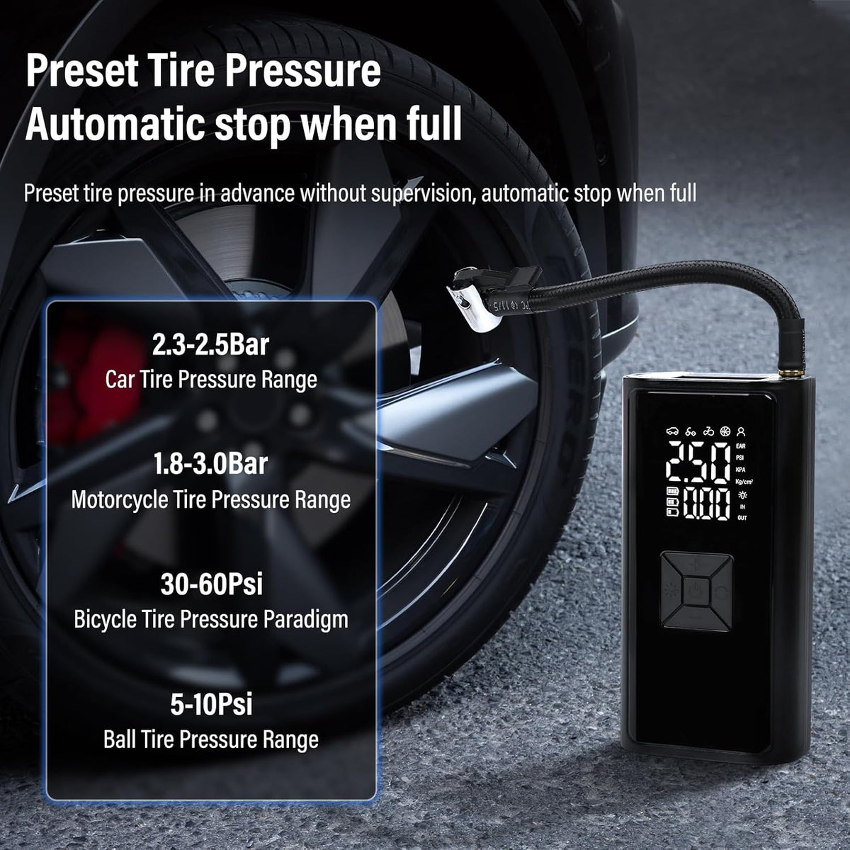 Tire Inflator Portable Air Compressor - Cordless Air Pump with Digital Tire Pressure Gauge, Accurate Dual LCD Display & LED Light, for Car/Motorcycle/E-Bike/Ball