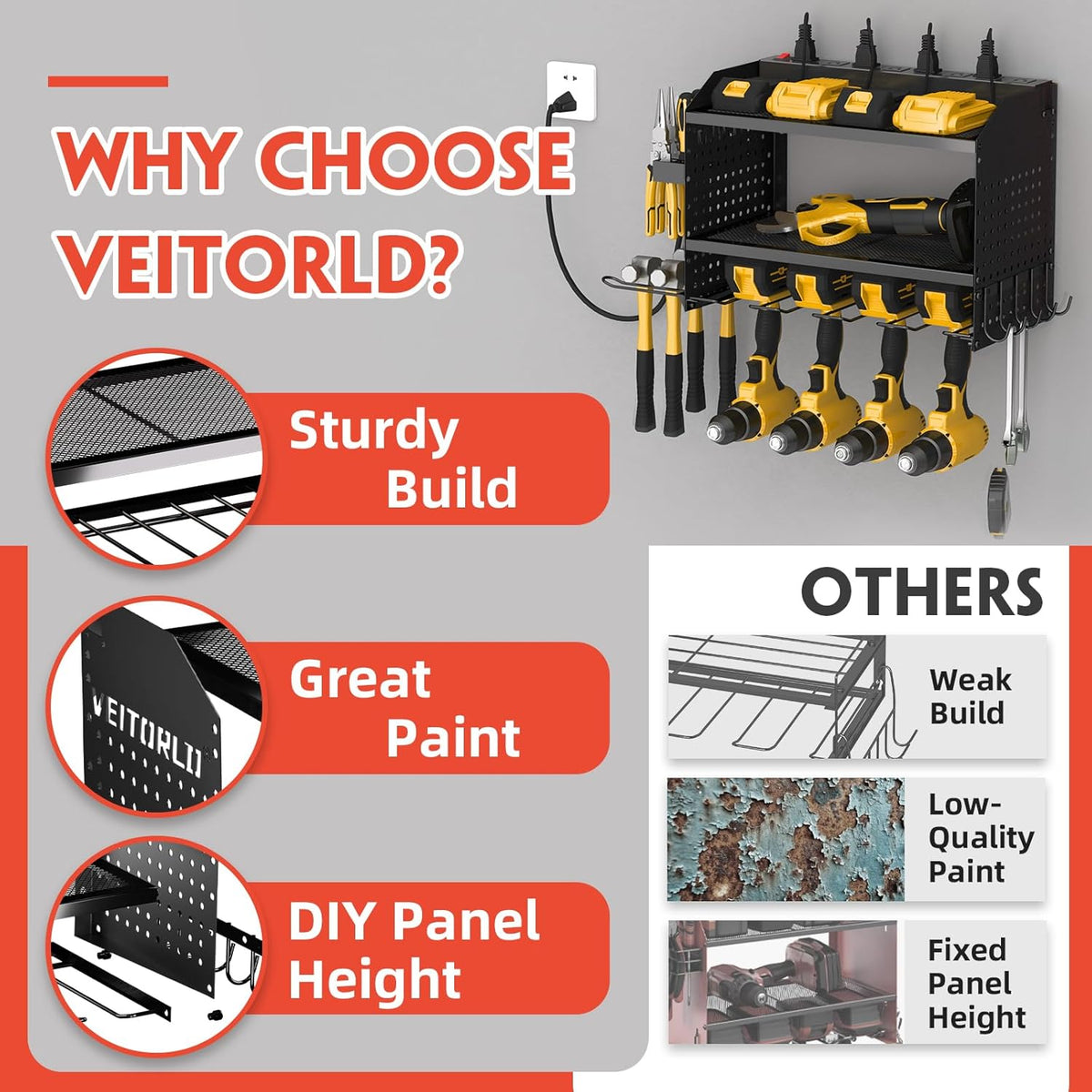 Veitorld Power Tool Organizer Wall Mount with Charging Station, 4 Drill Holder Heavy Duty Cordless Tool Storage Rack, Metal Garage Organizers and Storage, Christmas Birthday Gifts for Men Dad Him