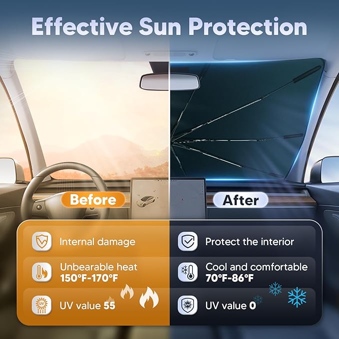 Autorder Windshield Sun Shade Umbrella for 2016-2020 Kia Sorento Accessories,Upgraded Ice Crystal Material,Easy Setup Umbrella Sunshade for Car Windshield,100% Sun Blocking