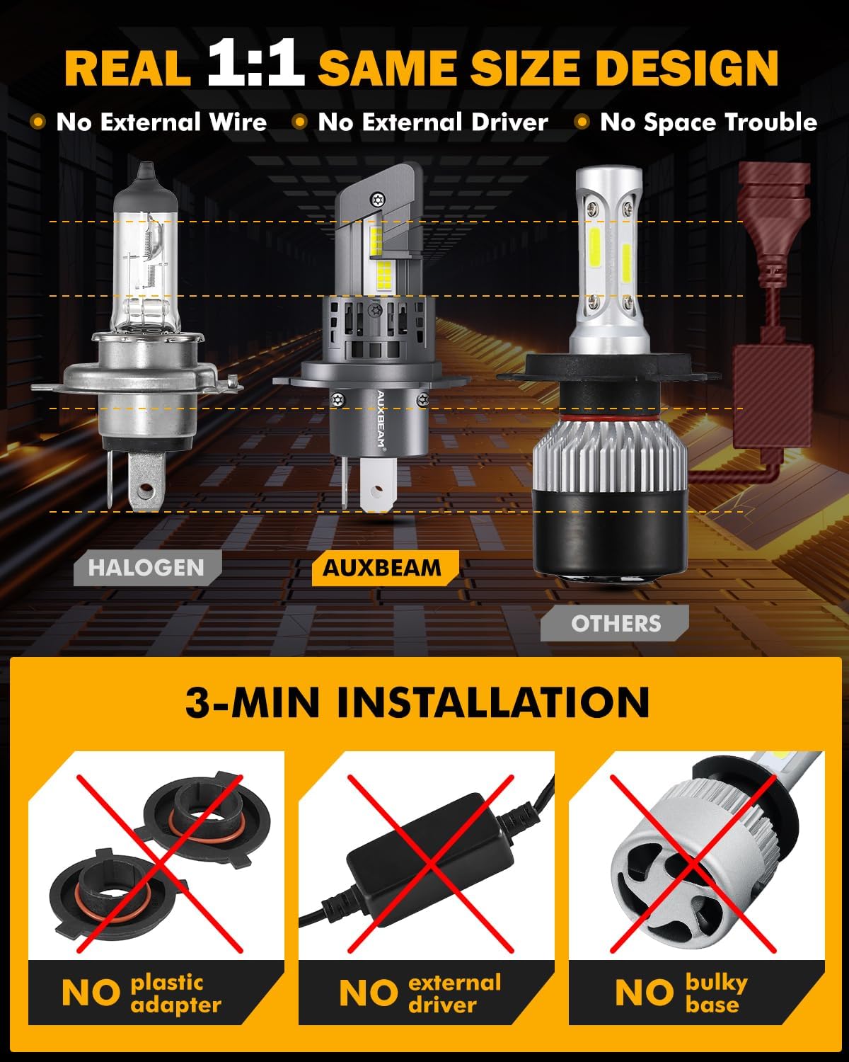 Auxbeam H4 9003 Fog Lights, 20000 Lumen 500% Brighter Wireless H4 Light for Off-Road Use or Fog Light, Plug and Play