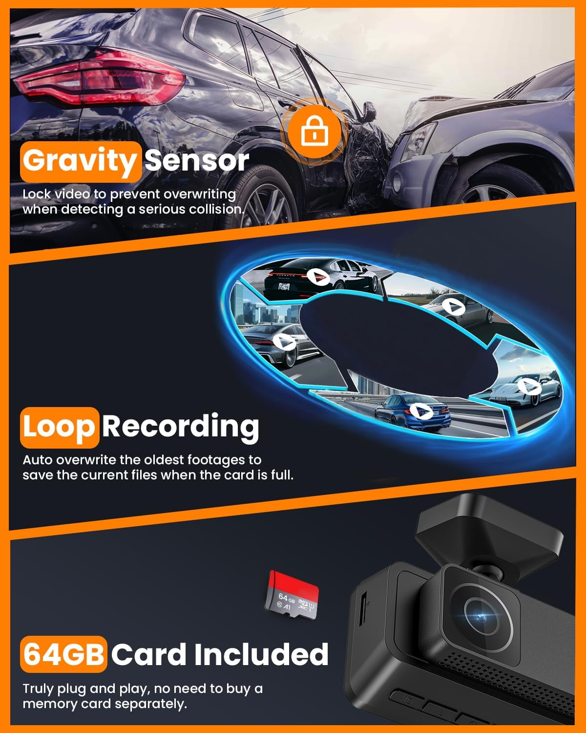 4K 3 Channel Dash Cam, 2160P+1080P+1080P Front and Rear Inside Car Camera with 64GB Card, WiFi Built-in GPS, 3“ IPS Screen, IR Night Vision, G Sensor, WDR, 24/7 Parking Mode(F3)