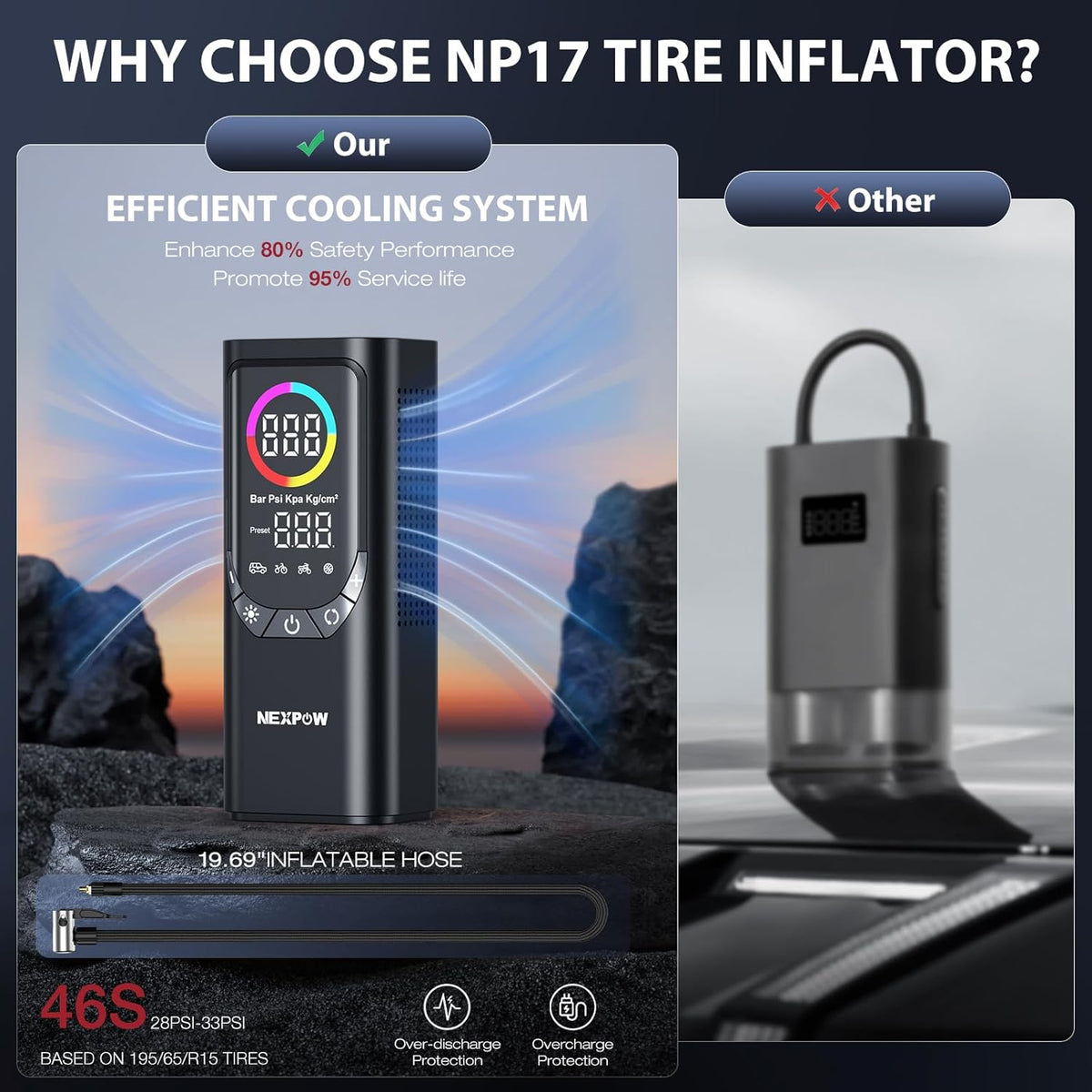 NEXPOW NP17 Portable Air Compressor, 150 PSI Digital Tire Inflator, Fast Inflation with Auto Shut-Off, LED Light, Multiple Nozzles for Car, Bike, and Ball, Compact Design, Grey