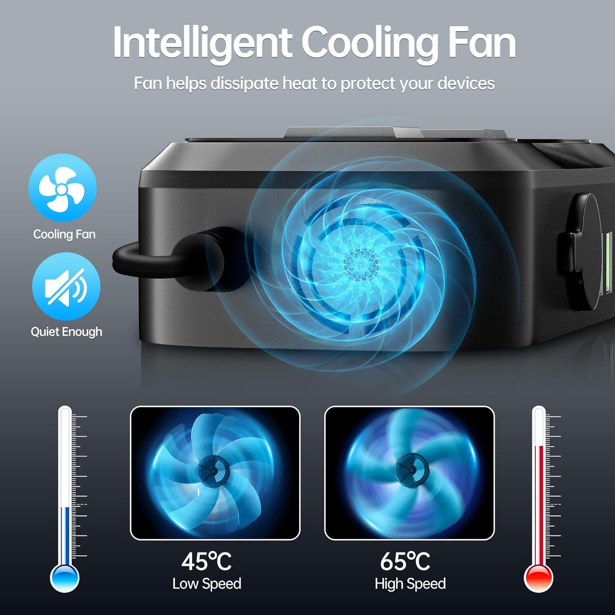 7 in 1 Car Power Inverter, 200W DC 12V to 110V AC Car Inverter with LED Voltmeter, 4-Port PD/QC3.0 Charge, 2 Car Outlets and Cigarette Lighter Adapter USB C Car Charger for All Car Devices
