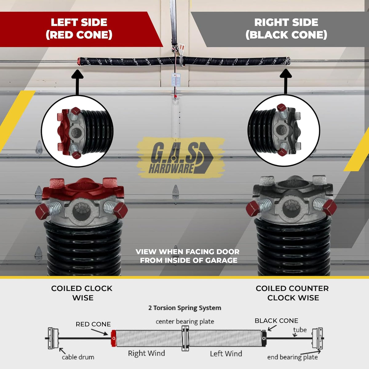 Garage Door Torsion Spring 273x2x36 Torsion Spring for Right Side of Garage Door with 1" Steel Bearing, Gloves, and Winding Bars Precision E-Coating 5-Year Warranty Minimum 30,000 Cycles (Black Cone)