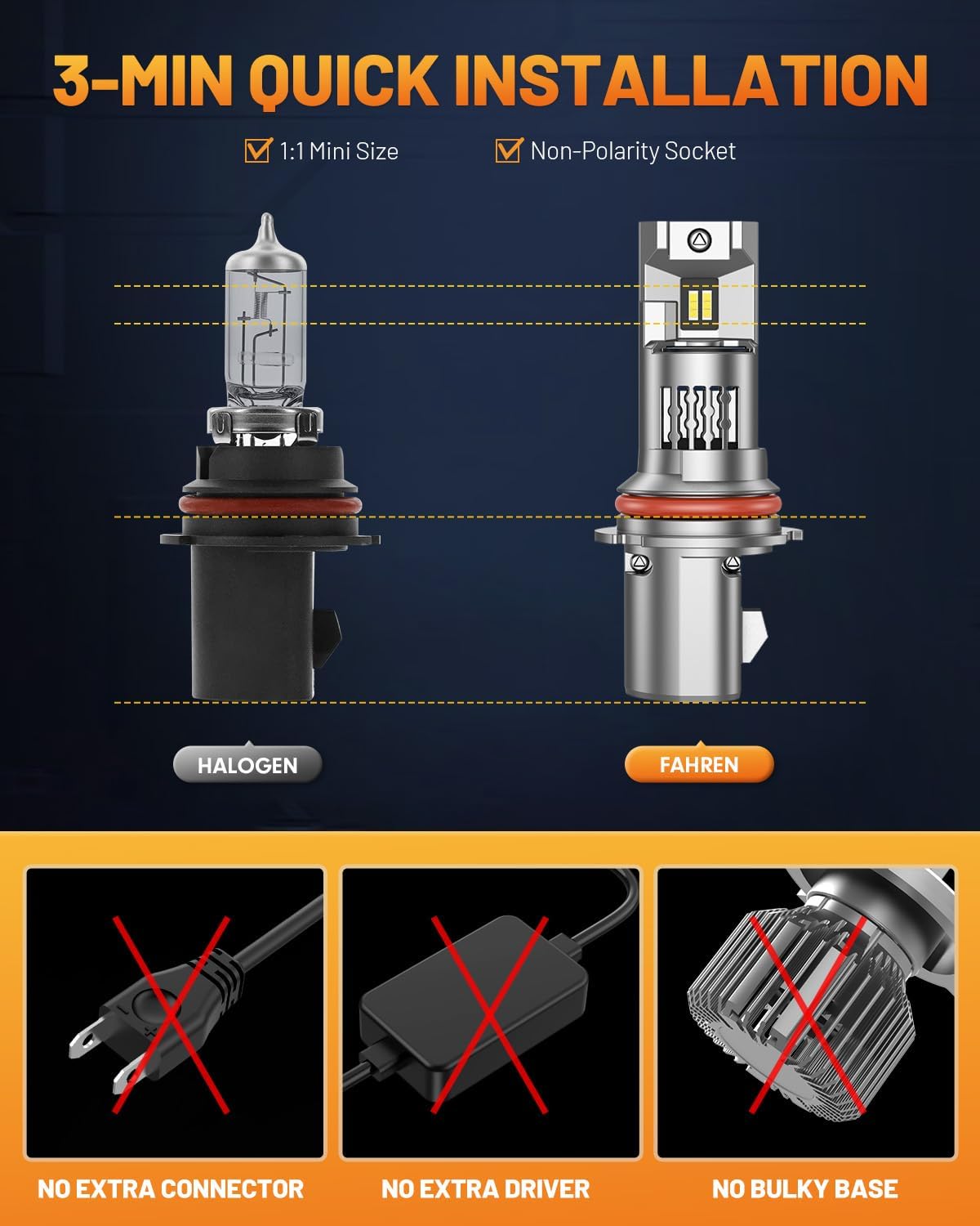 Fahren 9007 Bulb, Ultra Brightness 6500K, 1:1 Same Size HB5 Fog Light with 18000RPM Cooling Fan, Plug-N-Play (2 Pack)