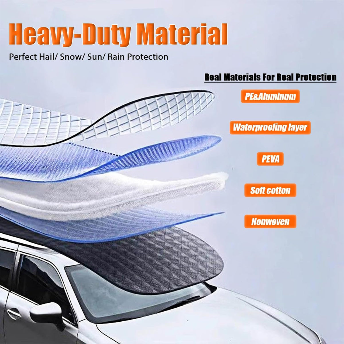 7 Layers Waterproof Heavy Duty Car Covers for Automobiles All Weather Season Anti-Hail UV Protection Snowproof Outdoor 11.7LBS Full Cover Universal Fit Sedan 178" to 196"