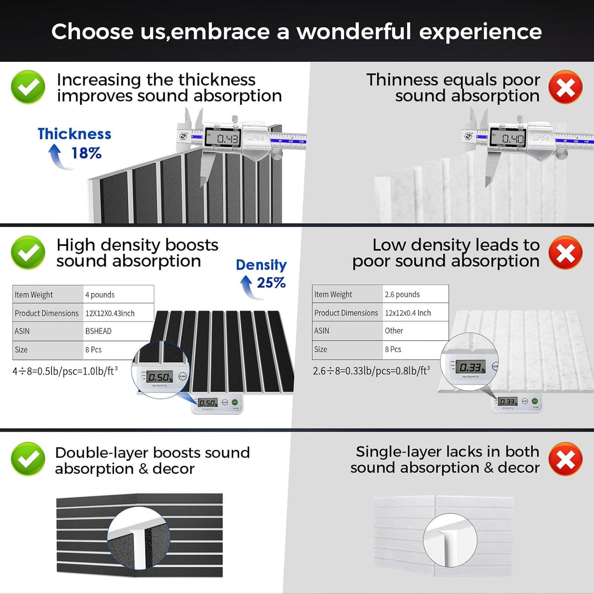 8 Pack 2-Layer Fold Soundproof Wall Panels, 24 x 12 x 0.43 in Large Sound Proof Foam Panels for Walls, 0.9lb/ft³ High Density, 3D Acoustic Panels,Artistic Noise Dampening Panels Black&White